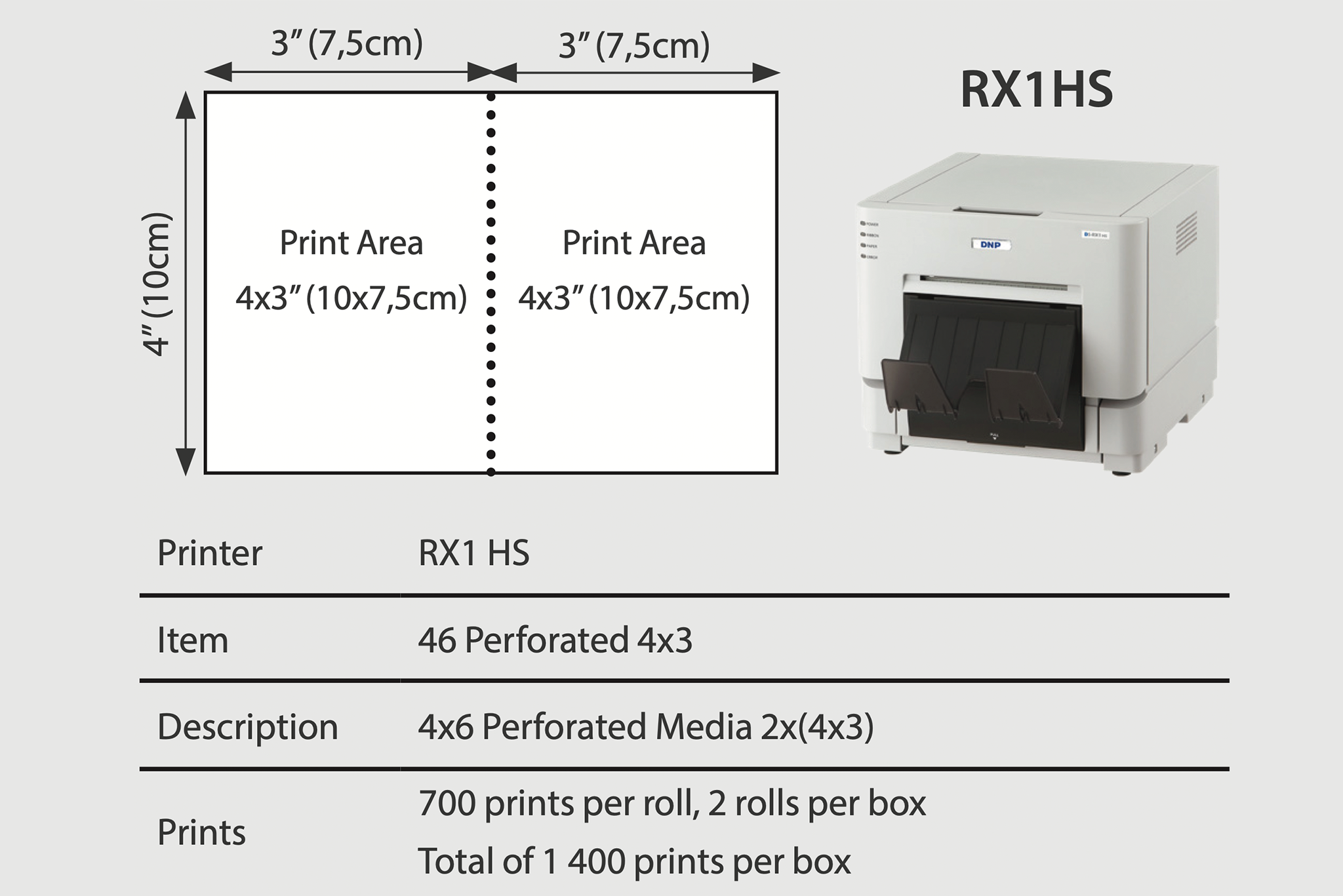 DNP RX1-HS PERFORATED MediaSet 4x6