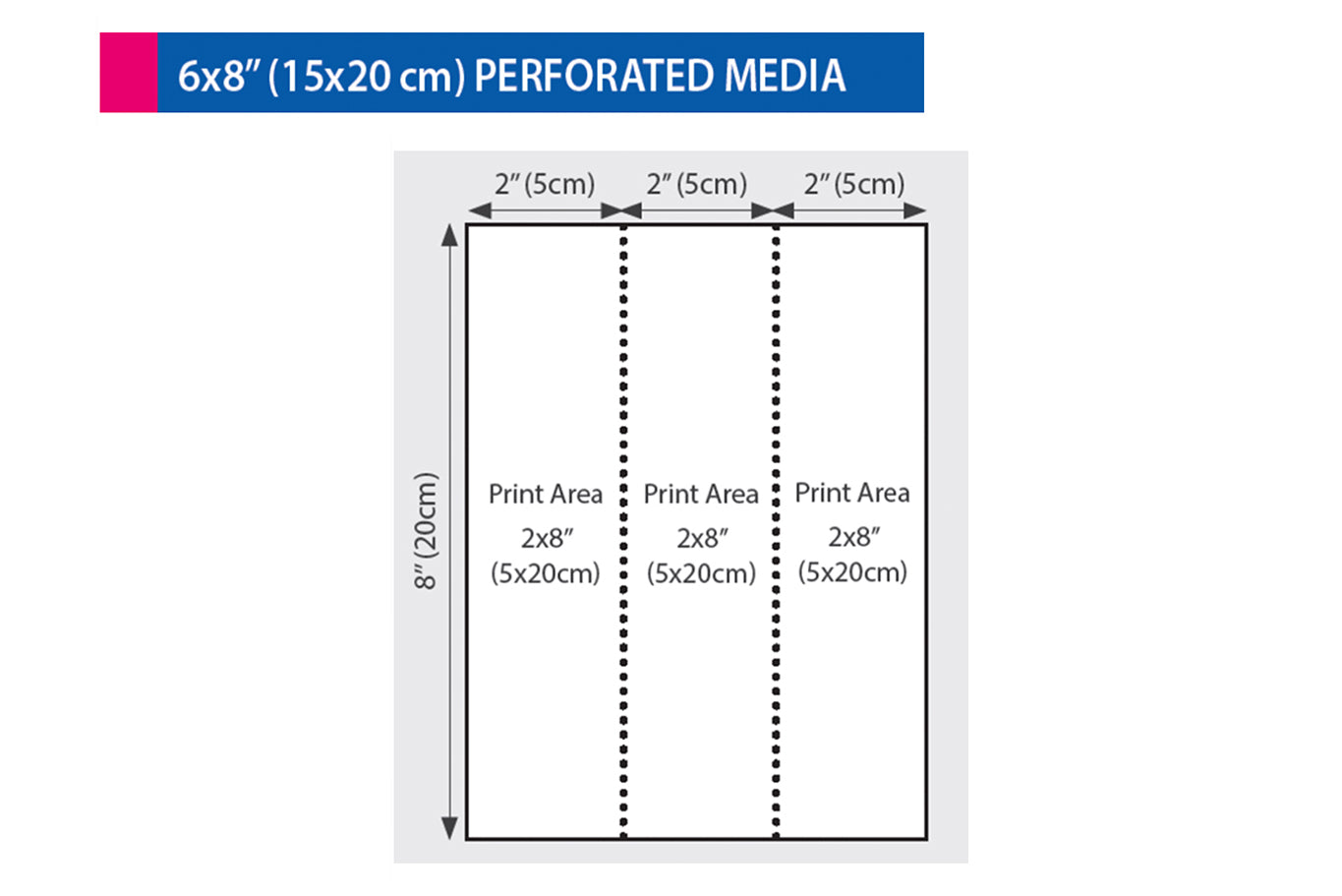 DNP DS620 PERFORATED MediaSet 6x8